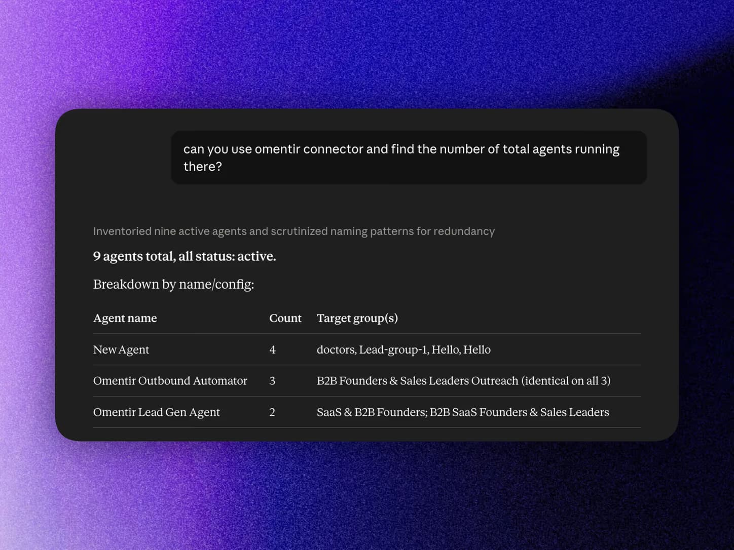 Requesting an AI agent to run Omentir outreach