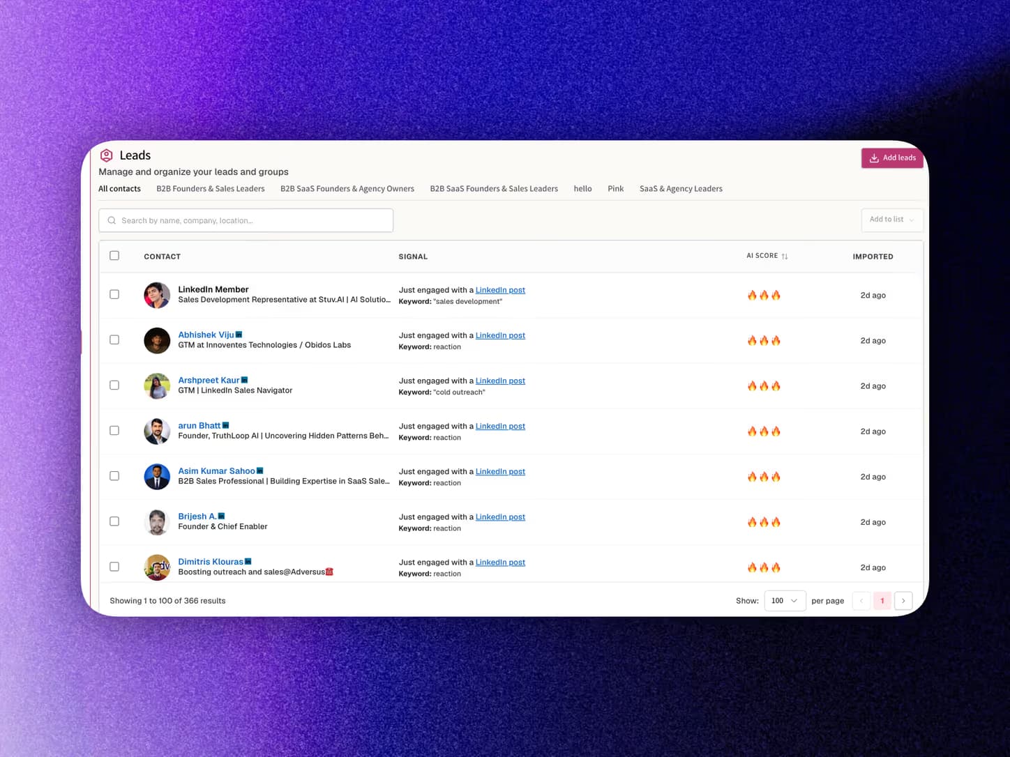 Lead review table in Omentir