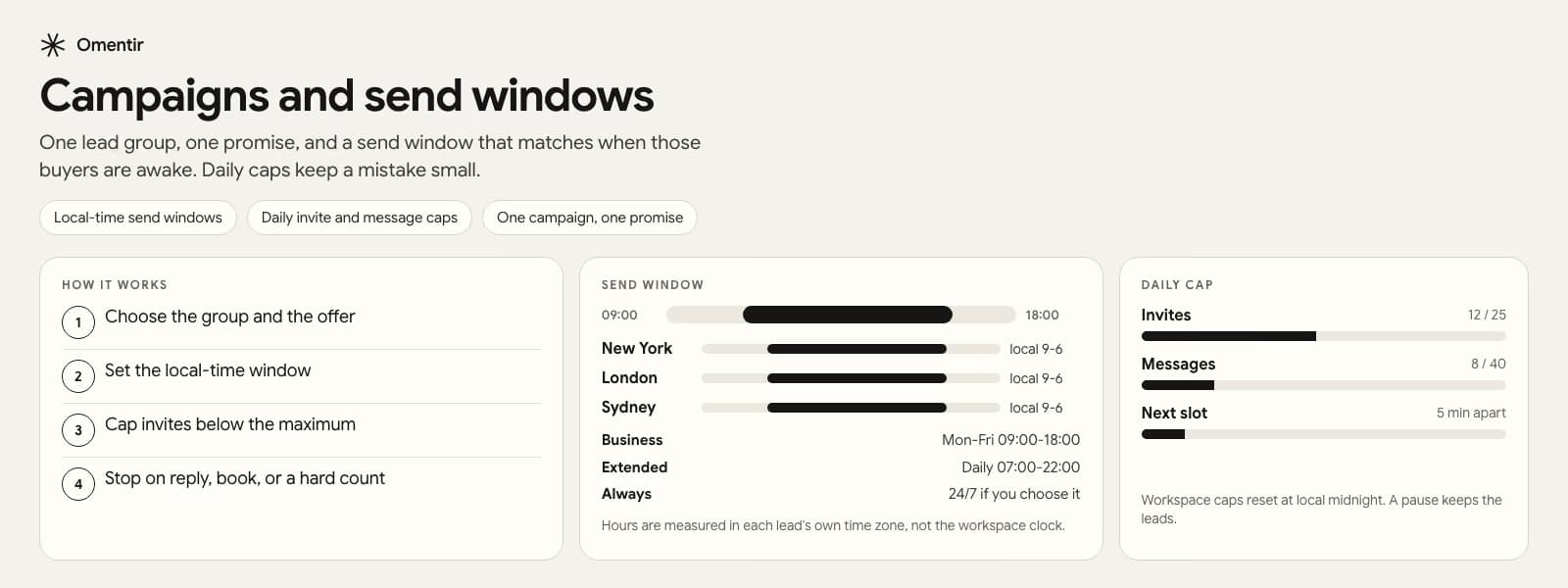 campaigns and send windows illustration for Omentir