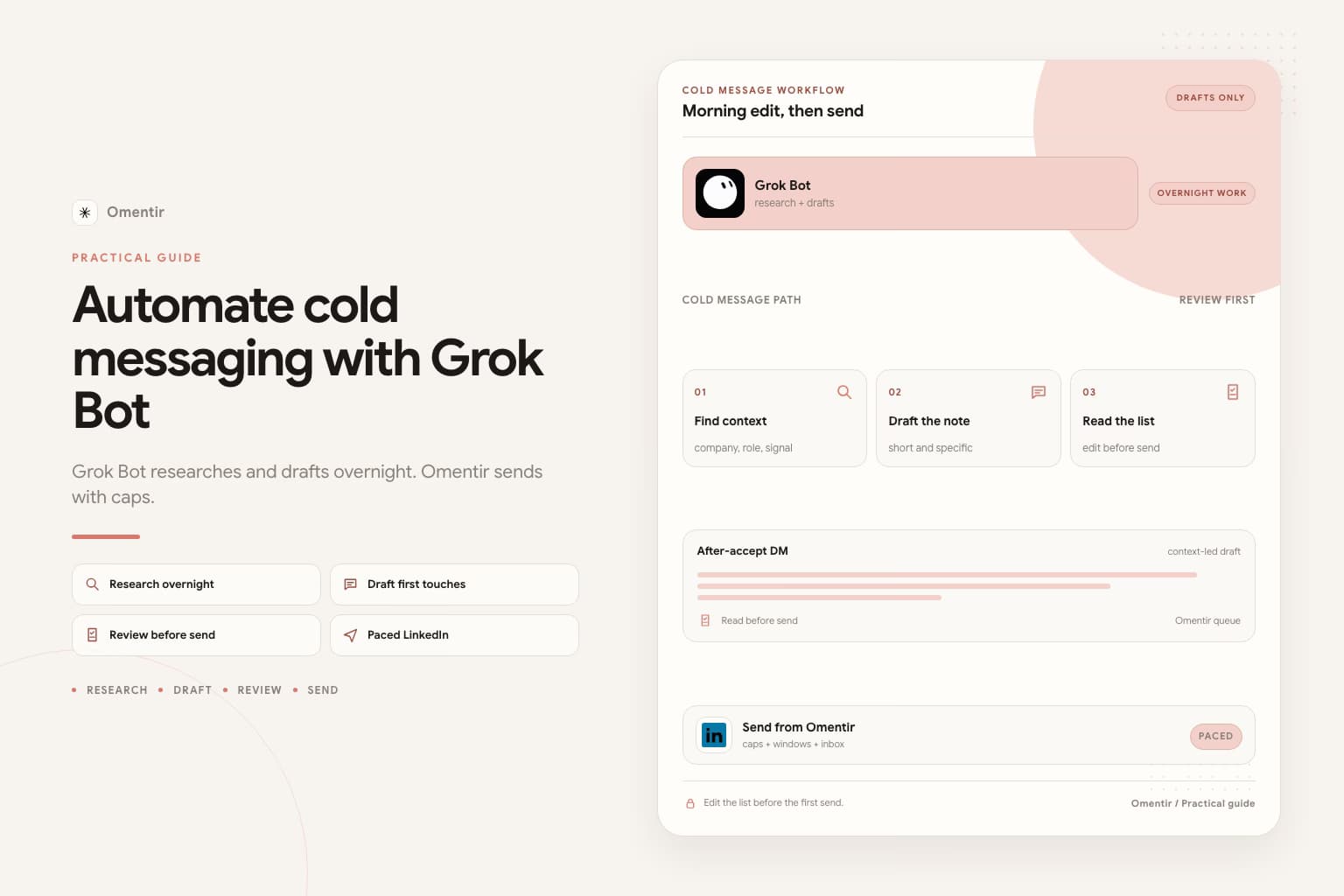 Editorial banner for automating cold messaging with Grok Bot