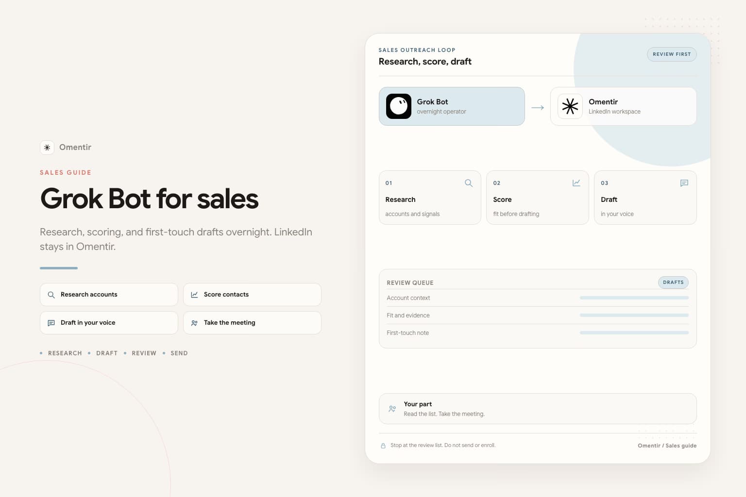 Editorial banner for Grok Bot for sales