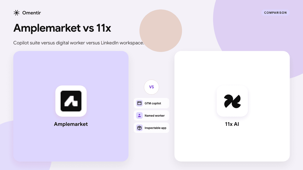 amplemarket vs 11x illustration for Omentir